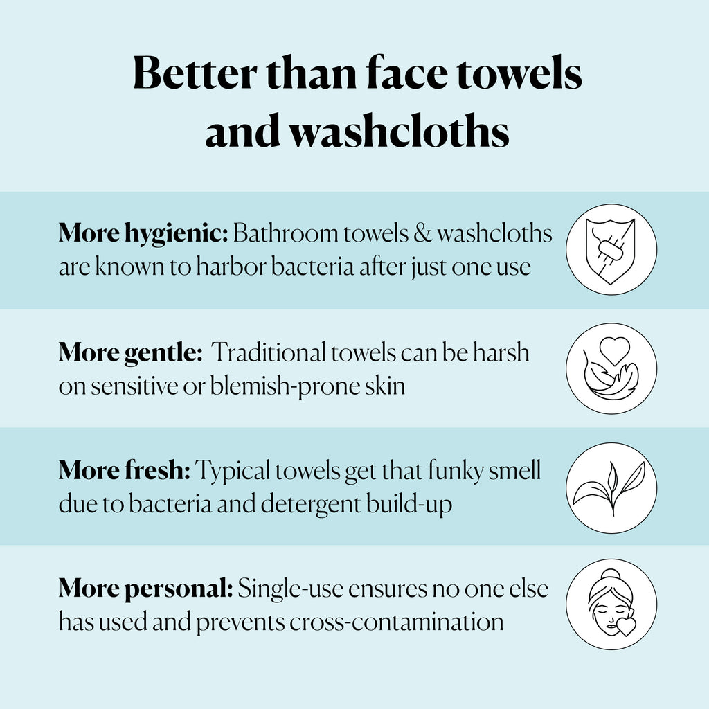 Gentle Clean Face Towels