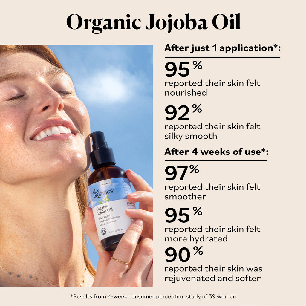 Organic Jojoba Oil